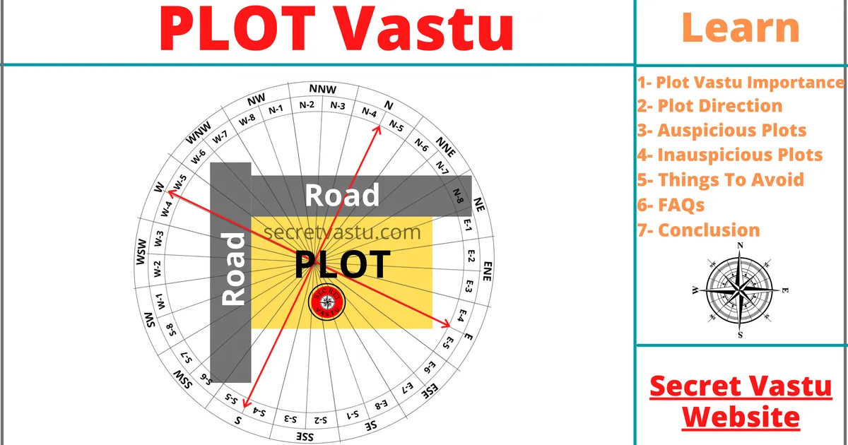Vastu For Plots